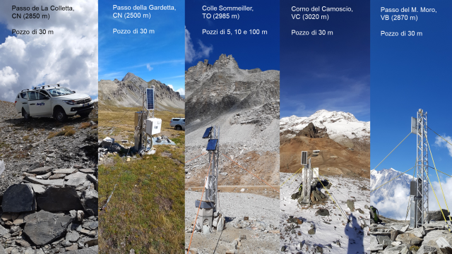 Le cinque stazioni di monitoraggio del permafrost in Piemonte