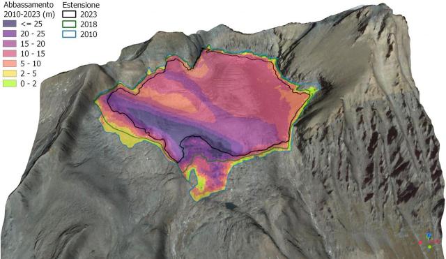 Rappresentazione dell'abbassamento della superficie del ghiacciaio della Ciamarella