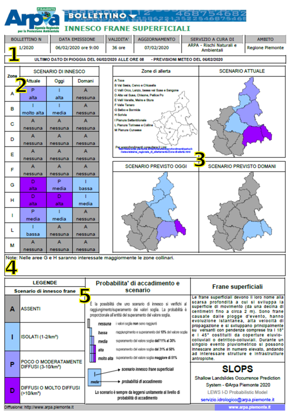 Bollettino di previsione innesco frane superficiali