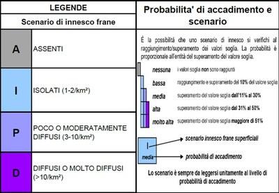 Legenda degli scenari di innesco di frane superficiali