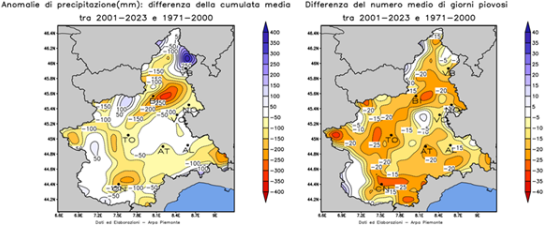 Differenza del numero medio di giorni piovosi (a destra) e della precipitazione cumulata annuale media (a sinistra) tra i periodi 2001-2023 e 1971-2000