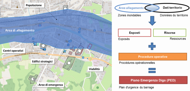 Implementazione del Piano di Emergenza Diga (PED) all’interno del Catalogo regionale dei piani di protezione civile.