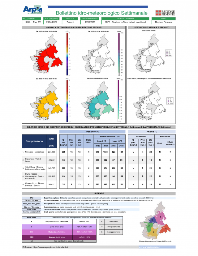 Bollettino idro-meteorologico settimanale