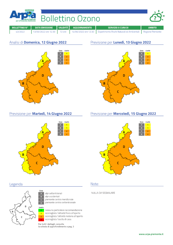 Bollettino Ozono di Arpa Piemonte