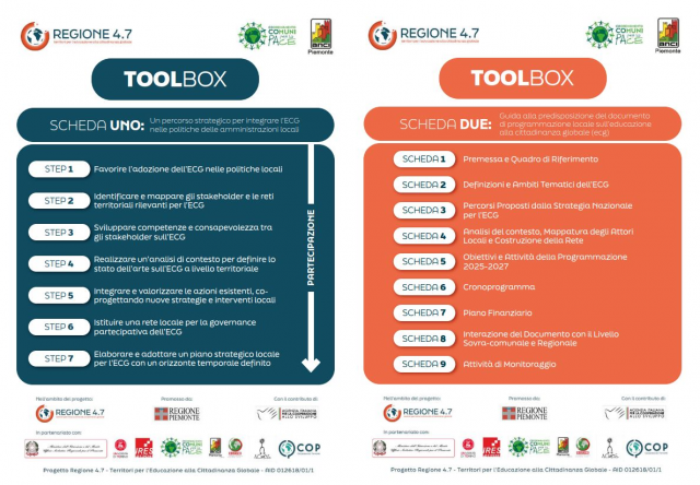 Toolbox