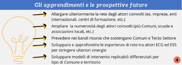 Gli apprendimenti e le prospettive future